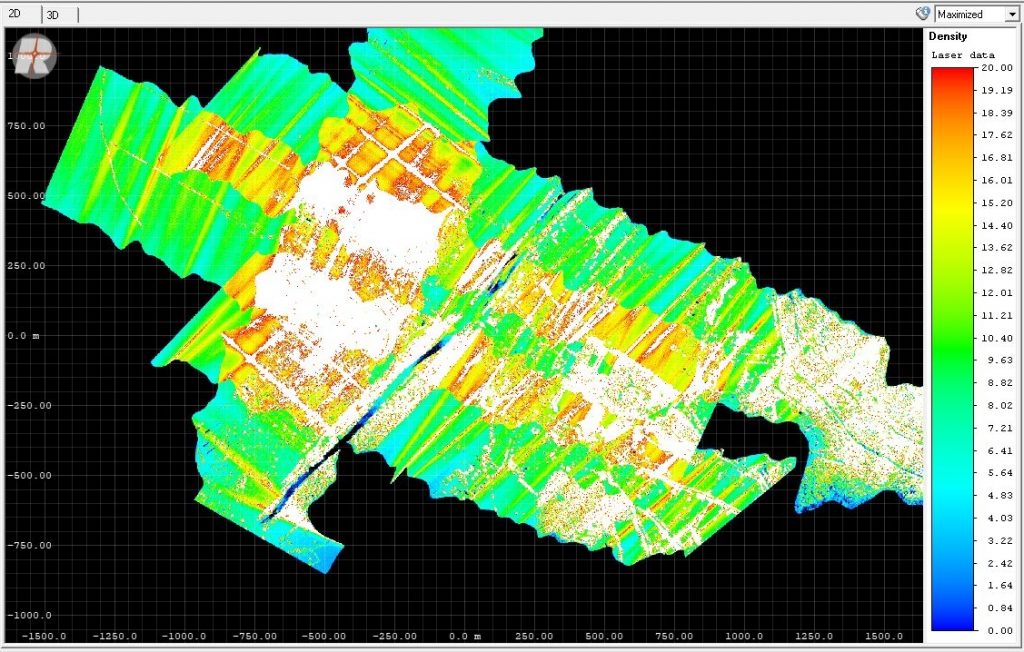 Point density plot