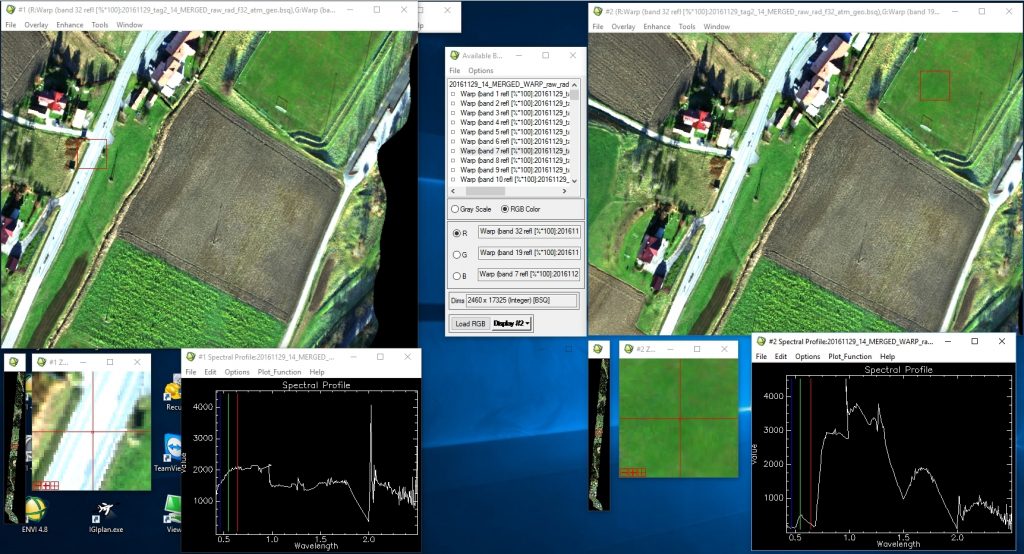 Hyperspectral Imaging